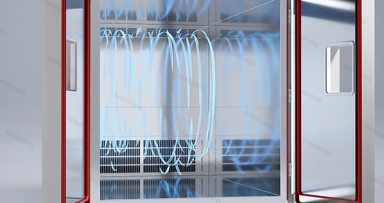 Walk-in Environmental Test Chamber