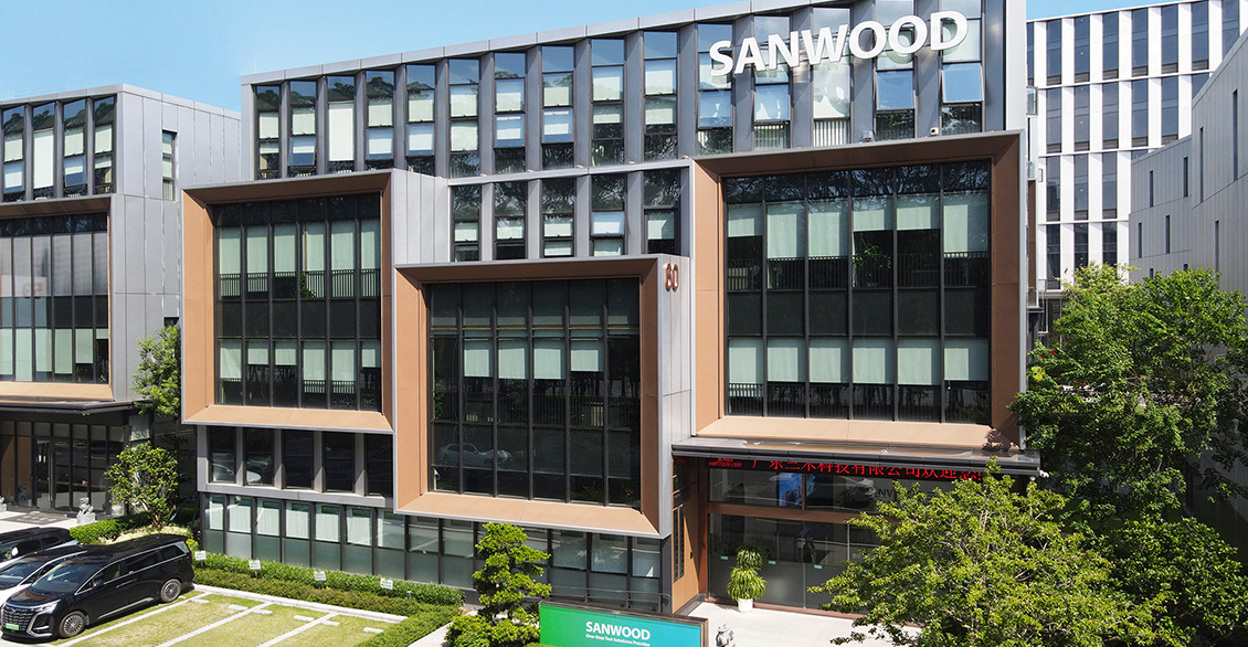 Sanwood China